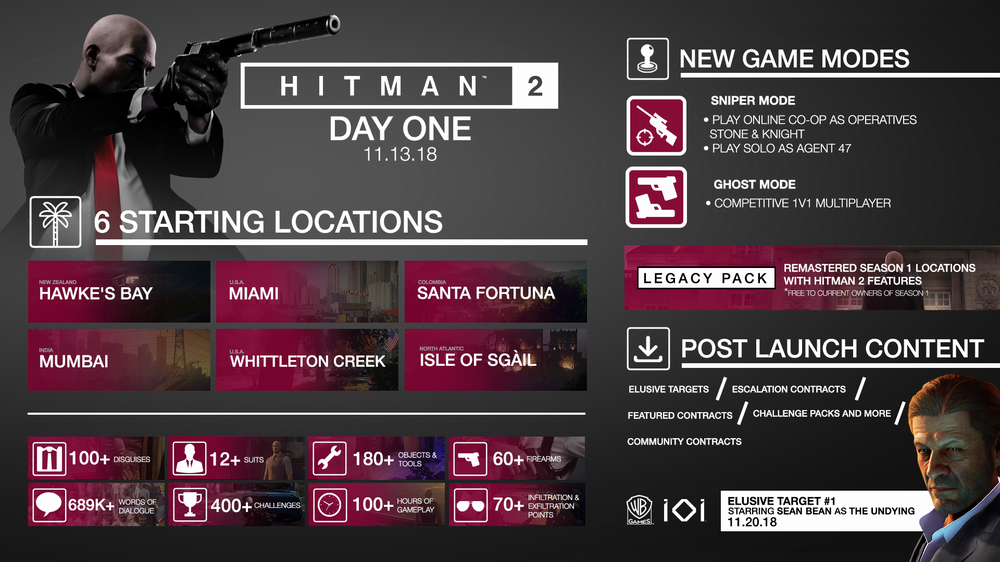 Hitman 2, rilasciato il nuovo trailer Il Perfezionista (trailer).png